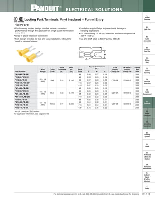 Panduit Cable Ties, Enclosures, Electrical Safety, Identification, Heat Shrink & Wiring Duct 