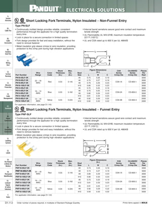 Panduit Cable Ties, Enclosures, Electrical Safety, Identification, Heat Shrink & Wiring Duct 