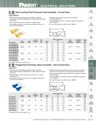Panduit Cable Ties, Enclosures, Electrical Safety, Identification, Heat Shrink & Wiring Duct 