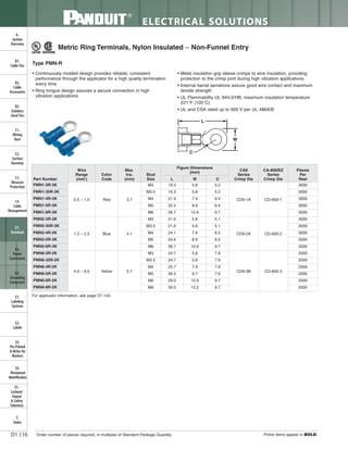 Panduit Cable Ties, Enclosures, Electrical Safety, Identification, Heat Shrink & Wiring Duct 