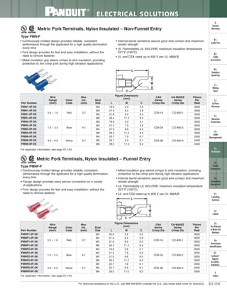 Panduit Cable Ties, Enclosures, Electrical Safety, Identification, Heat Shrink & Wiring Duct 