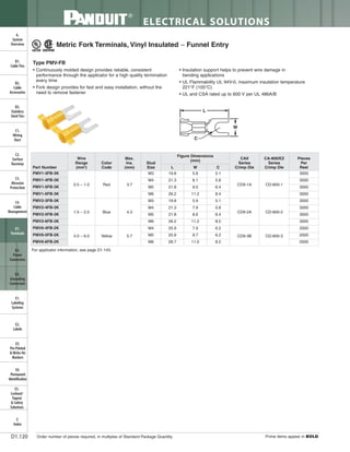 Panduit Cable Ties, Enclosures, Electrical Safety, Identification, Heat Shrink & Wiring Duct 