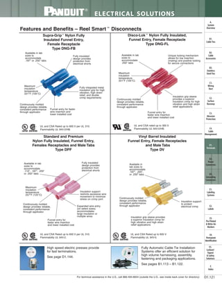 Panduit Cable Ties, Enclosures, Electrical Safety, Identification, Heat Shrink & Wiring Duct 