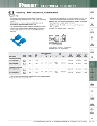 Panduit Cable Ties, Enclosures, Electrical Safety, Identification, Heat Shrink & Wiring Duct 