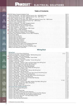 vi
ELECTRICAL SOLUTIONS
Table of Contents
★PBTMT Battery Powered Installation Tools . . . . . . . . . . . . . . . . . . . . . . . . . . . . . . . . . . . . . . . . . . . . . . . . . . . . . . . . . . . .B3.16
Features and Benefits – Pan-Steel®
Retained Tension Ties – MRT/MRS Series . . . . . . . . . . . . . . . . . . . . . . . . . . . . . . .B3.17
Part Number System for Pan-Steel®
Retained Tension Ties – MRT Series . . . . . . . . . . . . . . . . . . . . . . . . . . . . . . . . . . . .B3.18
★Pan-Steel®
Retained Tension Ties – MRT Series . . . . . . . . . . . . . . . . . . . . . . . . . . . . . . . . . . . . . . . . . . . . . . . . . . . . . . . .B3.18
Part Number System for Pan-Steel®
360° Radial Seal Retained Tension Ties – MRS Series . . . . . . . . . . . . . . . . . . . . .B3.19
★Pan-Steel®
360° Radial Seal Retained Tension Ties – MRS Series . . . . . . . . . . . . . . . . . . . . . . . . . . . . . . . . . . . . . . . . .B3.19
Retained Tension Installation Tools . . . . . . . . . . . . . . . . . . . . . . . . . . . . . . . . . . . . . . . . . . . . . . . . . . . . . . . . . . . . . . . . . .B3.20
Features and Benefits – Pan-Steel®
Strapping System . . . . . . . . . . . . . . . . . . . . . . . . . . . . . . . . . . . . . . . . . . . . . . . . . . .B3.21
★The Panduit Method Reduces Installation Time . . . . . . . . . . . . . . . . . . . . . . . . . . . . . . . . . . . . . . . . . . . . . . . . . . . . . . . . .B3.22
Part Number System for Discrete Length Strapping . . . . . . . . . . . . . . . . . . . . . . . . . . . . . . . . . . . . . . . . . . . . . . . . . . . . .B3.22
★Pan-Steel®
Strapping – MS Series . . . . . . . . . . . . . . . . . . . . . . . . . . . . . . . . . . . . . . . . . . . . . . . . . . . . . . . . . . . . . . . . . . .B3.23
Pan-Steel®
Nylon 11 Coated Strapping – MSC Series . . . . . . . . . . . . . . . . . . . . . . . . . . . . . . . . . . . . . . . . . . . . . . . . . . .B3.24
★Pan-Steel®
Custom Length Strapping . . . . . . . . . . . . . . . . . . . . . . . . . . . . . . . . . . . . . . . . . . . . . . . . . . . . . . . . . . . . . . . . .B3.25
★Pan-Steel®
Buckles for Custom Length Strapping . . . . . . . . . . . . . . . . . . . . . . . . . . . . . . . . . . . . . . . . . . . . . . . . . . . . . . .B3.25
BT2HT Hand Operated Installation Tool for Strapping . . . . . . . . . . . . . . . . . . . . . . . . . . . . . . . . . . . . . . . . . . . . . . . . . . . .B3.26
★BT75SDT Hand Operated Installation Tool for MS75 Strapping . . . . . . . . . . . . . . . . . . . . . . . . . . . . . . . . . . . . . . . . . . . .B3.26
PCS Cushion Sleeve . . . . . . . . . . . . . . . . . . . . . . . . . . . . . . . . . . . . . . . . . . . . . . . . . . . . . . . . . . . . . . . . . . . . . . . . . . . . .B3.26
Stainless Steel Tie Mounts . . . . . . . . . . . . . . . . . . . . . . . . . . . . . . . . . . . . . . . . . . . . . . . . . . . . . . . . . . . . . . . . . . . . . . . . .B3.27
Stainless Steel Push Mount . . . . . . . . . . . . . . . . . . . . . . . . . . . . . . . . . . . . . . . . . . . . . . . . . . . . . . . . . . . . . . . . . . . . . . . .B3.27
Stainless Steel Push Button Mount . . . . . . . . . . . . . . . . . . . . . . . . . . . . . . . . . . . . . . . . . . . . . . . . . . . . . . . . . . . . . . . . . .B3.28
Stainless Steel 2-Way Tie Mount . . . . . . . . . . . . . . . . . . . . . . . . . . . . . . . . . . . . . . . . . . . . . . . . . . . . . . . . . . . . . . . . . . . .B3.28
Stainless Steel Bulkhead Mount . . . . . . . . . . . . . . . . . . . . . . . . . . . . . . . . . . . . . . . . . . . . . . . . . . . . . . . . . . . . . . . . . . . . .B3.29
Stainless Steel Technical Information . . . . . . . . . . . . . . . . . . . . . . . . . . . . . . . . . . . . . . . . . . . . . . . . . . . . . . . . . . . . . . . . .B3.30
Panduit Stainless Steel Cable Tie and Strapping Approvals . . . . . . . . . . . . . . . . . . . . . . . . . . . . . . . . . . . . . . . . . . . . . . .B3.30
Chemical Resistance at 70°F (21°C) Temperature . . . . . . . . . . . . . . . . . . . . . . . . . . . . . . . . . . . . . . . . . . . . . . . . . . . . . .B3.31
Rigorous Tests and Physical Properties of Stainless Steel . . . . . . . . . . . . . . . . . . . . . . . . . . . . . . . . . . . . . . . . . . . . . . . .B3.32
Military Cross Reference (AS23190) . . . . . . . . . . . . . . . . . . . . . . . . . . . . . . . . . . . . . . . . . . . . . . . . . . . . . . . . . . . . . . . . .B3.32
Wiring Duct
Wiring Duct . . . . . . . . . . . . . . . . . . . . . . . . . . . . . . . . . . . . . . . . . . . . . . . . . . . . . . . . . . . . . . . . . . . . . . . . . . . . . . . . . . . . .C1.1
Wiring Duct for Control Panel Applications . . . . . . . . . . . . . . . . . . . . . . . . . . . . . . . . . . . . . . . . . . . . . . . . . . . . . . .C1.2 – C1.3
Features and Benefits – Panduct®
PanelMax™
DIN Rail Wiring Duct . . . . . . . . . . . . . . . . . . . . . . . . . . . . . . . . . . . . . . . . . .C1.4
★Panduct®
PanelMax™
DIN Rail Wiring Duct . . . . . . . . . . . . . . . . . . . . . . . . . . . . . . . . . . . . . . . . . . . . . . . . . . . . . . . . . . . . .C1.5
Features and Benefits – Panduct®
PanelMax™
Noise Shield . . . . . . . . . . . . . . . . . . . . . . . . . . . . . . . . . . . . . . . . . . . . . . . C1.6
★Panduct®
PanelMax™
Noise Shield . . . . . . . . . . . . . . . . . . . . . . . . . . . . . . . . . . . . . . . . . . . . . . . . . . . . . . . . . . . . . . . . . . C1.7
Features and Benefits – Panduct®
PanelMax™
Corner Wiring Duct . . . . . . . . . . . . . . . . . . . . . . . . . . . . . . . . . . . . . . . . . .C1.8
PanelMax™
Corner Wiring Duct . . . . . . . . . . . . . . . . . . . . . . . . . . . . . . . . . . . . . . . . . . . . . . . . . . . . . . . . . . . . . . . . . . . . . .C1.9
Features and Benefits – Panduct®
Type H and HN Hinged Cover Wiring Duct . . . . . . . . . . . . . . . . . . . . . . . . . . . . . . . . .C1.10
Panduct®
Type HN Hinged Cover Narrow Slot Wiring Duct . . . . . . . . . . . . . . . . . . . . . . . . . . . . . . . . . . . . . . . . . . . . . . . .C1.11
Panduct®
Type H Hinged Cover Wide Slot Wiring Duct . . . . . . . . . . . . . . . . . . . . . . . . . . . . . . . . . . . . . . . . . . . . . . . . . . .C1.11
Panduct®
Type HS Hinged Cover Solid Wall Raceway . . . . . . . . . . . . . . . . . . . . . . . . . . . . . . . . . . . . . . . . . . . . . . . . . . . .C1.11
Features and Benefits – Panduct®
Type G Wide Slot Wiring Duct . . . . . . . . . . . . . . . . . . . . . . . . . . . . . . . . . . . . . . . . . . .C1.12
Panduct®
Type G Wide Slot Wiring Duct . . . . . . . . . . . . . . . . . . . . . . . . . . . . . . . . . . . . . . . . . . . . . . . . . . . . . . . . . . . . . .C1.13
Features and Benefits – Panduct®
Type F Narrow Slot Wiring Duct . . . . . . . . . . . . . . . . . . . . . . . . . . . . . . . . . . . . . . . . .C1.14
Panduct®
Type F Narrow Slot Wiring Duct . . . . . . . . . . . . . . . . . . . . . . . . . . . . . . . . . . . . . . . . . . . . . . . . . . . . . . . . . . . . .C1.15
Features and Benefits – Panduct®
Flush Cover Type D Round Hole Wiring Duct . . . . . . . . . . . . . . . . . . . . . . . . . . . . . . .C1.16
Panduct®
Flush Cover Type D Round Hole Wiring Duct . . . . . . . . . . . . . . . . . . . . . . . . . . . . . . . . . . . . . . . . . . . . . . . . . .C1.17
Features and Benefits – Panduct®
Type MC Metric Narrow Slot Wiring Duct . . . . . . . . . . . . . . . . . . . . . . . . . . . . . . . . . .C1.18
Panduct®
Type MC Metric Narrow Slot Wiring Duct . . . . . . . . . . . . . . . . . . . . . . . . . . . . . . . . . . . . . . . . . . . . . . . . . . . . . .C1.19
Features and Benefits – Panduct®
Type FS Solid Wall Raceway . . . . . . . . . . . . . . . . . . . . . . . . . . . . . . . . . . . . . . . . . . .C1.20
Panduct®
Type FS Solid Wall Raceway . . . . . . . . . . . . . . . . . . . . . . . . . . . . . . . . . . . . . . . . . . . . . . . . . . . . . . . . . . . . . . .C1.21
Wiring Duct for Special Environments . . . . . . . . . . . . . . . . . . . . . . . . . . . . . . . . . . . . . . . . . . . . . . . . . . . . . . . . .C1.22 – C1.24
Features and Benefits – Panduct®
Type NNC Halogen-Free Metric Wiring Duct . . . . . . . . . . . . . . . . . . . . . . . . . . . . . . .C1.22
Panduct®
Type NNC Halogen-Free Metric Wiring Duct . . . . . . . . . . . . . . . . . . . . . . . . . . . . . . . . . . . . . . . . . . . . . . . . . . .C1.23
Panduct®
Type NNC Divider Wall . . . . . . . . . . . . . . . . . . . . . . . . . . . . . . . . . . . . . . . . . . . . . . . . . . . . . . . . . . . . . . . . . . . .C1.23
Panduct®
Type NE Halogen-Free Wiring Duct . . . . . . . . . . . . . . . . . . . . . . . . . . . . . . . . . . . . . . . . . . . . . . . . . . . . . . . . . .C1.24
Wiring Duct Tools and Accessories . . . . . . . . . . . . . . . . . . . . . . . . . . . . . . . . . . . . . . . . . . . . . . . . . . . . . . . . . . . . . . . .C1.25
Panduct®
Type FL Flexible Wiring Duct . . . . . . . . . . . . . . . . . . . . . . . . . . . . . . . . . . . . . . . . . . . . . . . . . . . . . . . . . . . . . . .C1.26
Panduct®
Divider Wall . . . . . . . . . . . . . . . . . . . . . . . . . . . . . . . . . . . . . . . . . . . . . . . . . . . . . . . . . . . . . . . . . . . . . . . . . . . . .C1.26
Panduct®
Type NNC Divider Wall . . . . . . . . . . . . . . . . . . . . . . . . . . . . . . . . . . . . . . . . . . . . . . . . . . . . . . . . . . . . . . . . . . . .C1.27
Panduct®
Type G and H Wiring Duct Wire Retainers . . . . . . . . . . . . . . . . . . . . . . . . . . . . . . . . . . . . . . . . . . . . . . . . . . . . .C1.28
Panduct®
Solid Wall Raceway Type FS and Type D Wiring Duct Wire Retainer . . . . . . . . . . . . . . . . . . . . . . . . . . . . . . . .C1.28
Panduct®
Type F, HN, and MC Duct Wire Retainers/Labeling Device . . . . . . . . . . . . . . . . . . . . . . . . . . . . . . . . . . . . . . . .C1.29
Panduct®
Duct Corner Strip with 1 Inch Bend Radius Control . . . . . . . . . . . . . . . . . . . . . . . . . . . . . . . . . . . . . . . . . . . . . .C1.29
Panduct®
Duct Corner Strips . . . . . . . . . . . . . . . . . . . . . . . . . . . . . . . . . . . . . . . . . . . . . . . . . . . . . . . . . . . . . . . . . . . . . . .C1.30
Panduct®
Snap-Clip Mounting Brackets . . . . . . . . . . . . . . . . . . . . . . . . . . . . . . . . . . . . . . . . . . . . . . . . . . . . . . . . . . . . . . .C1.31
★ Represents new product offering.
B2.
Cable
Accessories
C1.
Wiring
Duct
C3.
Abrasion
Protection
C4.
Cable
Management
D1.
Terminals
D2.
Power
Connectors
E1.
Labeling
Systems
E2.
Labels
E3.
Pre-Printed
& Write-On
Markers
F.
Index
B3.
Stainless
Steel Ties
C2.
Surface
Raceway
E5.
Lockout/
Tagout
& Safety
Solutions
B1.
Cable Ties
A.
System
Overview
D3.
Grounding
Connectors
E4.
Permanent
Identification
 
