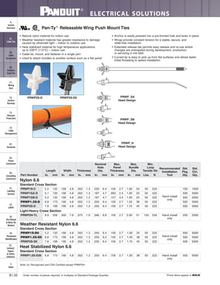 PRWP_SA
Head Design
PRWP_SB
Head Design
PRWP_H
Head Design
ELECTRICAL SOLUTIONS
Order number of pieces required, in multiples of Standard Package Quantity. Prime items appear in BOLD.B1.30
B2.
Cable
Accessories
C1.
Wiring
Duct
C3.
Abrasion
Protection
C4.
Cable
Management
D1.
Terminals
D2.
Power
Connectors
E1.
Labeling
Systems
E2.
Labels
E3.
Pre-Printed
& Write-On
Markers
F.
Index
B3.
Stainless
Steel Ties
C2.
Surface
Raceway
E5.
Lockout/
Tagout
& Safety
Solutions
B1.
Cable Ties
A.
System
Overview
D3.
Grounding
Connectors
E4.
Permanent
Identification
• Natural nylon material for indoor use
• Weather resistant material has greater resistance to damage
caused by ultraviolet light – indoor or outdoor use
• Heat stabilized material for high temperature applications
up to 239°F (115°C) – indoor use
• Cable tie, mount, and fastener in a single part
• Used to attach bundles to another surface such as a flat panel
• Anchor is easily pressed into a pre-formed hole and locks in place
• Wings provide constant tension for a stable, secure, and
rattle-free installation
• Extended release tab permits easy release and re-use where
changes are anticipated during development, production,
or servicing in the field
• Curved tip is easy to pick up from flat surfaces and allows faster
initial threading to speed installation
Pan-Ty®
Releasable Wing Push Mount Ties
Note: UL Recognized and CSA Certified except PRWP2H.
PRWP2S-D PRWP2S-D0
Part Number
Length Width Thickness
Nominal
Hole
Dia.
Max.
Panel
Thickness
Max.
Bundle
Dia.
Min.
Loop
Tensile Str.
Recommended
Installation
Tool
Std.
Pkg.
Qty.
Std.
Ctn.
Qty.In. mm In. mm In. mm In. mm In. mm In. mm Lbs. N
Nylon 6.6
Standard Cross Section
PRWP1S-C 5.2 132 .190 4.8 .052 1.3 .250 6.4 .105 2.7 1.00 25 50 222
Hand install
only
100 1000
PRWP1SA-D 5.1 130 .190 4.8 .052 1.3 .187 4.7 .093 2.4 1.00 25 50 222 500 5000
PRWP1SB-D 5.2 132 .190 4.8 .052 1.3 .187 4.7 .157 4.0 1.00 25 50 222 500 5000
PRWP1.5S-D 6.8 173 .190 4.8 .052 1.3 .250 6.4 .105 2.7 1.50 38 50 222 500 5000
PRWP2S-D 7.8 198 .190 4.8 .052 1.3 .250 6.4 .105 2.7 1.75 45 50 222 500 5000
Light-Heavy Cross Section
PRWP2H-TL 8.9 226 .300 7.6 .075 1.9 .266 6.8 .105 2.7 2.00 51 120 534 Hand install
only
250 2500
Weather Resistant Nylon 6.6
Standard Cross Section
PRWP1S-D0 5.2 132 .190 4.8 .052 1.3 .250 6.4 .105 2.7 1.00 25 50 222
Hand install
only
500 5000
PRWP1.5S-D0 6.8 173 .190 4.8 .052 1.3 .250 6.4 .105 2.7 1.50 38 50 222 500 5000
PRWP2S-D0 7.8 198 .190 4.8 .052 1.3 .250 6.4 .105 2.7 1.75 45 50 222 500 5000
Heat Stabilized Nylon 6.6
Standard Cross Section
PRWP1.5S-D30 6.8 173 .190 4.8 .052 1.3 .250 6.4 .105 2.7 1.50 38 50 222 Hand install
only
500 5000
 