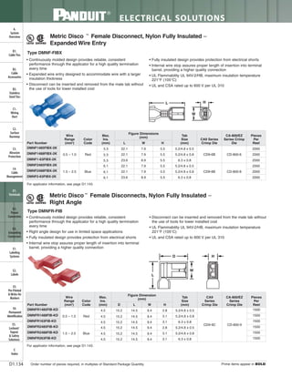 Panduit Cable Ties, Enclosures, Electrical Safety, Identification, Heat Shrink & Wiring Duct 