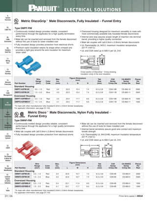 Panduit Cable Ties, Enclosures, Electrical Safety, Identification, Heat Shrink & Wiring Duct 