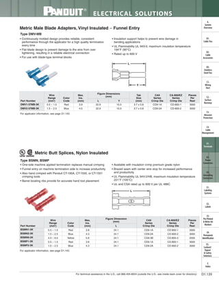 Panduit Cable Ties, Enclosures, Electrical Safety, Identification, Heat Shrink & Wiring Duct 