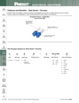 Panduit Cable Ties, Enclosures, Electrical Safety, Identification, Heat Shrink & Wiring Duct 
