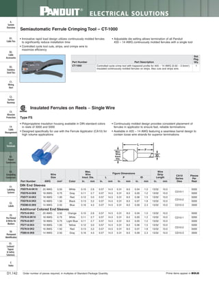 Panduit Cable Ties, Enclosures, Electrical Safety, Identification, Heat Shrink & Wiring Duct 