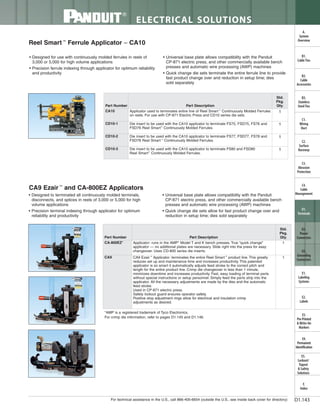 Panduit Cable Ties, Enclosures, Electrical Safety, Identification, Heat Shrink & Wiring Duct 