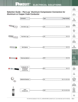 Panduit Cable Ties, Enclosures, Electrical Safety, Identification, Heat Shrink & Wiring Duct 