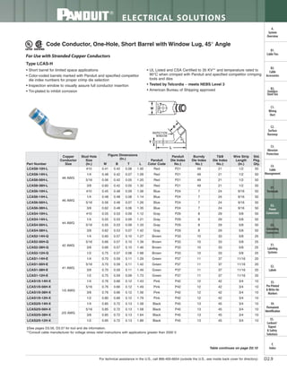 Panduit Cable Ties, Enclosures, Electrical Safety, Identification, Heat Shrink & Wiring Duct 