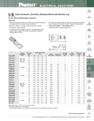 Panduit Cable Ties, Enclosures, Electrical Safety, Identification, Heat Shrink & Wiring Duct 
