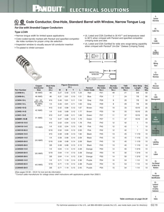 Panduit Cable Ties, Enclosures, Electrical Safety, Identification, Heat Shrink & Wiring Duct 
