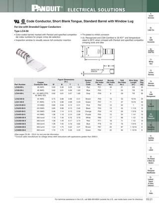 Panduit Cable Ties, Enclosures, Electrical Safety, Identification, Heat Shrink & Wiring Duct 