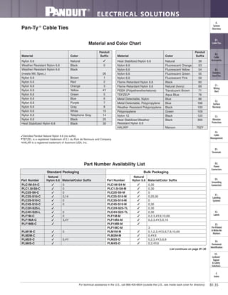 For technical assistance in the U.S., call 866-405-6654 (outside the U.S., see inside back cover for directory)
ELECTRICAL SOLUTIONS
B1.35
B2.
Cable
Accessories
C1.
Wiring
Duct
C3.
Abrasion
Protection
C4.
Cable
Management
D1.
Terminals
D2.
Power
Connectors
E1.
Labeling
Systems
E2.
Labels
E3.
Pre-Printed
& Write-On
Markers
F.
Index
B3.
Stainless
Steel Ties
C2.
Surface
Raceway
E5.
Lockout/
Tagout
& Safety
Solutions
B1.
Cable Ties
A.
System
Overview
D3.
Grounding
Connectors
E4.
Permanent
Identification
Panduit
Material Color Suffix
Nylon 6.6 Natural ✓✓
Weather Resistant Nylon 6.6 Black 0
Weather Resistant Nylon 6.6 Black
(meets Mil. Spec.) 00
Nylon 6.6 Brown 1
Nylon 6.6 Red 2
Nylon 6.6 Orange 3
Nylon 6.6 Yellow 4Y
Nylon 6.6 Green 5
Nylon 6.6 Blue 6
Nylon 6.6 Purple 7
Nylon 6.6 Gray 8
Nylon 6.6 White 10
Nylon 6.6 Telephone Gray 14
Nylon 6.6 Black 20
Heat Stabilized Nylon 6.6 Black 30
Panduit
Material Color Suffix
Heat Stabilized Nylon 6.6 Natural 39
Nylon 6.6 Fluorescent Orange 53
Nylon 6.6 Fluorescent Yellow 54
Nylon 6.6 Fluorescent Green 55
Nylon 6.6 Fluorescent Pink 59
Flame Retardant Nylon 6.6 Black 60
Flame Retardant Nylon 6.6 Natural (Ivory) 69
PEEK (Polyetheretherketone) Translucent Brown 71
TEFZEL■
Aqua Blue 76
Metal Detectable, Nylon Blue 86
Metal Detectable, Polypropylene Blue 186
Weather Resistant Polypropylene Black 100
Polypropylene Green 109
Nylon 12 Black 120
Heat Stabilized Weather Black 300
Resistant Nylon 6.6
HALAR▲
Maroon 702Y
Material and Color Chart
■
TEFZEL is a registered trademark of E.I. du Pont de Nemours and Company.
▲
HALAR is a registered trademark of Ausimont USA, Inc.
✓Denotes Panduit Natural Nylon 6.6 (no suffix).
Part Number Availability List
List continues on page B1.36
Pan-Ty ®
Cable Ties
Standard Packaging Bulk Packaging
Part Number
Natural
Nylon 6.6 Material/Color Suffix Part Number
Natural
Nylon 6.6 Material/Color Suffix
PLC1M-S4-C ✓✓ 0 PLC1M-S4-M ✓✓ 0,30
PLC1.5I-S8-C ✓✓ 0 PLC1.5I-S8-M ✓✓ 0,30
PLC2S-S6-C ✓✓ 0 PLC2S-S6-M ✓✓ 0
PLC2S-S10-C ✓✓ 0,14 PLC2S-S10-M ✓✓ 0,20,30
PLC3S-S10-C ✓✓ 0 PLC3S-S10-M ✓✓ 0
PLC4S-S10-C ✓✓ 0 PLC4S-S10-M ✓✓ 0,30
PLC2H-S25-L ✓✓ PLC2H-S25-TL ✓✓ 0,30
PLC4H-S25-L ✓✓ 0 PLC4H-S25-TL ✓✓ 0,30
PLF1M-C ✓✓ 0 PLF1M-M ✓✓ 0,2,3,4Y,6,10,69
PLF1MA-C ✓✓ 3,4Y PLF1MA-M ✓✓ 0,2,3,4Y,5,6,10
PLF1MB-C ✓✓ PLF1MB-M ✓✓
PLF1MC-M 3
PLM1M-C ✓✓ 0 PLM1M-M ✓✓ 0,1,2,3,4Y,5,6,7,8,10,69
PLM2M-C ✓✓ PLM2M-M ✓✓ 0,4Y,6
PLM2S-C ✓✓ 0,4Y PLM2S-D ✓✓ 0,2,3,4Y,5,6,8
PLM4S-C ✓✓ PLM4S-D ✓✓ 0,2,4Y,6
 
