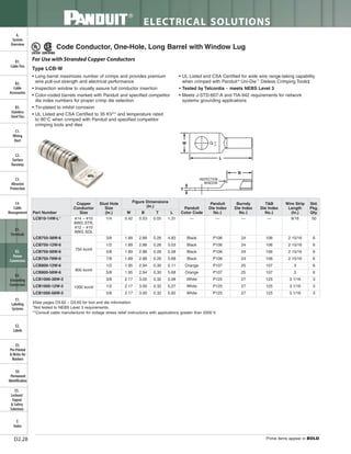 Panduit Cable Ties, Enclosures, Electrical Safety, Identification, Heat Shrink & Wiring Duct 