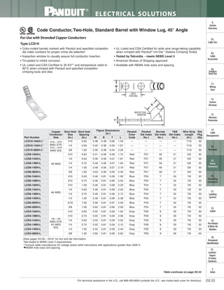 Panduit Cable Ties, Enclosures, Electrical Safety, Identification, Heat Shrink & Wiring Duct 