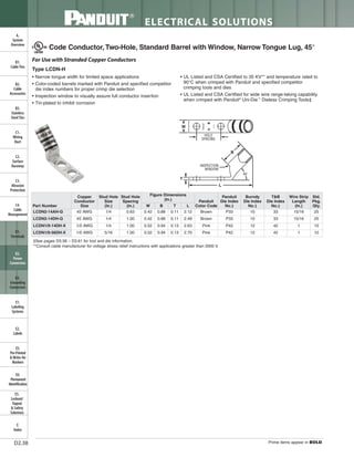 Panduit Cable Ties, Enclosures, Electrical Safety, Identification, Heat Shrink & Wiring Duct 