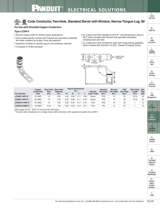 Panduit Cable Ties, Enclosures, Electrical Safety, Identification, Heat Shrink & Wiring Duct 