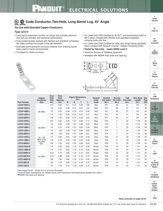 Panduit Cable Ties, Enclosures, Electrical Safety, Identification, Heat Shrink & Wiring Duct 