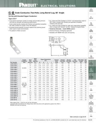 Panduit Cable Ties, Enclosures, Electrical Safety, Identification, Heat Shrink & Wiring Duct 