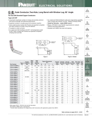 Panduit Cable Ties, Enclosures, Electrical Safety, Identification, Heat Shrink & Wiring Duct 