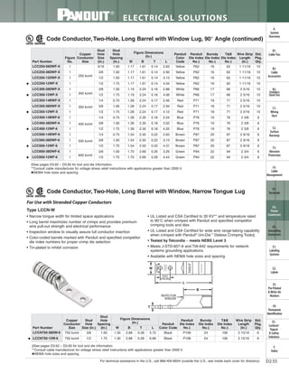 Panduit Cable Ties, Enclosures, Electrical Safety, Identification, Heat Shrink & Wiring Duct 
