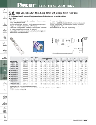 Panduit Cable Ties, Enclosures, Electrical Safety, Identification, Heat Shrink & Wiring Duct 