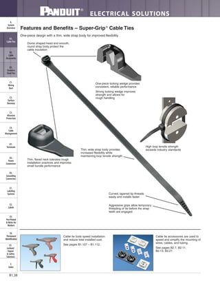 ELECTRICAL SOLUTIONS
B1.38
B2.
Cable
Accessories
C1.
Wiring
Duct
C3.
Abrasion
Protection
C4.
Cable
Management
D1.
Terminals
D2.
Power
Connectors
E1.
Labeling
Systems
E2.
Labels
E3.
Pre-Printed
& Write-On
Markers
F.
Index
B3.
Stainless
Steel Ties
C2.
Surface
Raceway
E5.
Lockout/
Tagout
& Safety
Solutions
B1.
Cable Ties
A.
System
Overview
D3.
Grounding
Connectors
E4.
Permanent
Identification
Features and Benefits – Super-Grip®
Cable Ties
One-piece design with a thin, wide strap body for improved flexibility.
Dome shaped head and smooth,
round strap body protect the
cable insulation
Curved, tapered tip threads
easily and installs faster
Aggressive grips allow temporary
threading of tie before the strap
teeth are engaged
One-piece locking wedge provides
consistent, reliable performance
Strong locking wedge improves
strength and allows for
rough handling
Thin, flared neck tolerates rough
installation practices and improves
small bundle performance
High loop tensile strength
exceeds industry standardsThin, wide strap body provides
increased flexibility while
maintaining loop tensile strength
Cable tie tools speed installation
and reduce total installed cost.
See pages B1.107 – B1.112.
Cable tie accessories are used to
speed and simplify the mounting of
wires, cables, and tubing.
See pages B2.7, B2.11,
B2.13, B2.21.
 