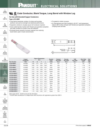 Panduit Cable Ties, Enclosures, Electrical Safety, Identification, Heat Shrink & Wiring Duct 
