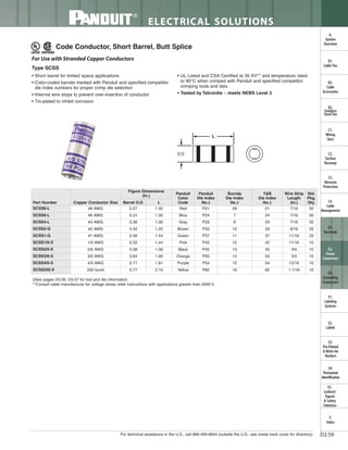 Panduit Cable Ties, Enclosures, Electrical Safety, Identification, Heat Shrink & Wiring Duct 