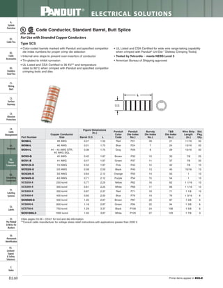 Panduit Cable Ties, Enclosures, Electrical Safety, Identification, Heat Shrink & Wiring Duct 