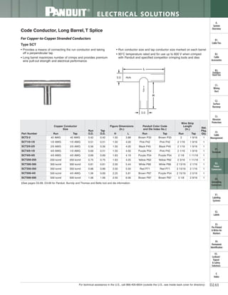 Panduit Cable Ties, Enclosures, Electrical Safety, Identification, Heat Shrink & Wiring Duct 