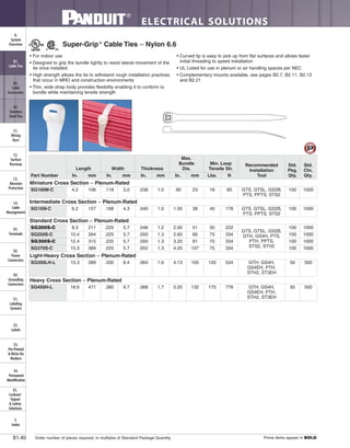 ELECTRICAL SOLUTIONS
Order number of pieces required, in multiples of Standard Package Quantity. Prime items appear in BOLD.B1.40
B2.
Cable
Accessories
C1.
Wiring
Duct
C3.
Abrasion
Protection
C4.
Cable
Management
D1.
Terminals
D2.
Power
Connectors
E1.
Labeling
Systems
E2.
Labels
E3.
Pre-Printed
& Write-On
Markers
F.
Index
B3.
Stainless
Steel Ties
C2.
Surface
Raceway
E5.
Lockout/
Tagout
& Safety
Solutions
B1.
Cable Ties
A.
System
Overview
D3.
Grounding
Connectors
E4.
Permanent
Identification
Super-Grip®
Cable Ties – Nylon 6.6
• For indoor use
• Designed to grip the bundle tightly to resist lateral movement of the
tie once installed
• High strength allows the tie to withstand rough installation practices
that occur in MRO and construction environments
• Thin, wide strap body provides flexibility enabling it to conform to
bundle while maintaining tensile strength
• Curved tip is easy to pick up from flat surfaces and allows faster
initial threading to speed installation
• UL Listed for use in plenum or air handling spaces per NEC
• Complementary mounts available, see pages B2.7, B2.11, B2.13
and B2.21
Part Number
Length Width Thickness
Max.
Bundle
Dia.
Min. Loop
Tensile Str.
Recommended
Installation
Tool
Std.
Pkg.
Qty.
Std.
Ctn.
Qty.In. mm In. mm In. mm In. mm Lbs. N
Miniature Cross Section – Plenum-Rated
SG100M-C 4.2 106 .118 3.0 .038 1.0 .90 23 18 80 GTS, GTSL, GS2B,
PTS, PPTS, STS2
100 1000
Intermediate Cross Section – Plenum-Rated
SG150I-C 6.2 157 .168 4.3 .040 1.0 1.50 38 40 178 GTS, GTSL, GS2B,
PTS, PPTS, STS2
100 1000
Standard Cross Section – Plenum-Rated
SG200S-C 8.3 211 .225 5.7 .046 1.2 2.00 51 50 222
GTS, GTSL, GS2B,
GTH, GS4H, PTS,
PTH, PPTS,
STS2, STH2
100 1000
SG250S-C 10.4 264 .225 5.7 .050 1.3 2.60 66 75 334 100 1000
SG300S-C 12.4 315 .225 5.7 .050 1.3 3.20 81 75 334 100 1000
SG370S-C 15.3 389 .225 5.7 .052 1.3 4.20 107 75 334 100 1000
Light-Heavy Cross Section – Plenum-Rated
SG350LH-L 15.3 389 .330 8.4 .064 1.6 4.13 105 120 534 GTH, GS4H,
GS4EH, PTH,
STH2, ST3EH
50 500
Heavy Cross Section – Plenum-Rated
SG450H-L 18.6 471 .380 9.7 .068 1.7 5.20 132 175 778 GTH, GS4H,
GS4EH, PTH,
STH2, ST3EH
50 500
 