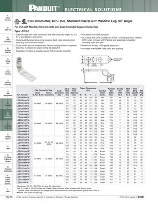 Panduit Cable Ties, Enclosures, Electrical Safety, Identification, Heat Shrink & Wiring Duct 