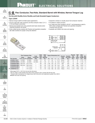 Panduit Cable Ties, Enclosures, Electrical Safety, Identification, Heat Shrink & Wiring Duct 