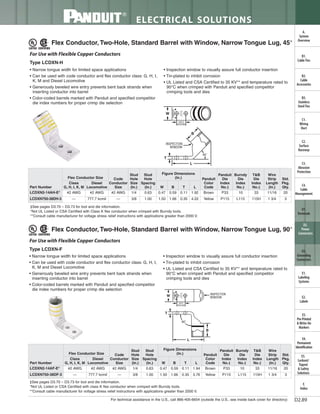 Panduit Cable Ties, Enclosures, Electrical Safety, Identification, Heat Shrink & Wiring Duct 