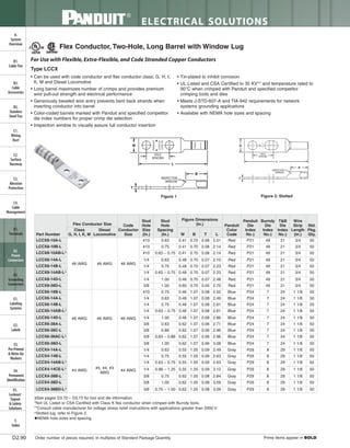 Panduit Cable Ties, Enclosures, Electrical Safety, Identification, Heat Shrink & Wiring Duct 