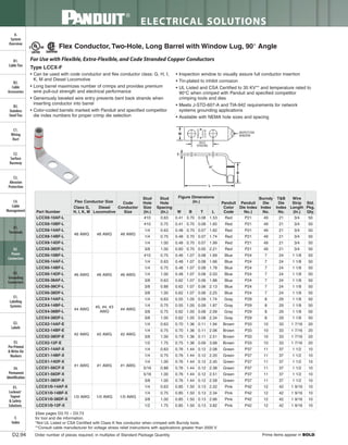 Panduit Cable Ties, Enclosures, Electrical Safety, Identification, Heat Shrink & Wiring Duct 