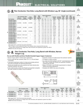 Panduit Cable Ties, Enclosures, Electrical Safety, Identification, Heat Shrink & Wiring Duct 