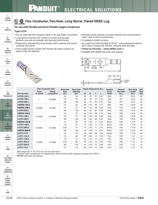 Panduit Cable Ties, Enclosures, Electrical Safety, Identification, Heat Shrink & Wiring Duct 