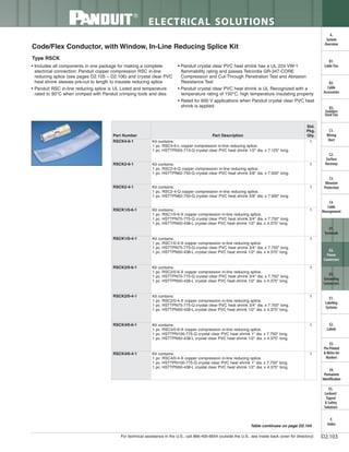Panduit Cable Ties, Enclosures, Electrical Safety, Identification, Heat Shrink & Wiring Duct 