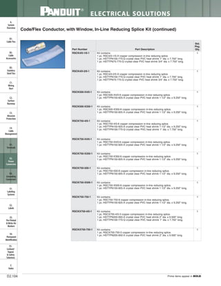 Panduit Cable Ties, Enclosures, Electrical Safety, Identification, Heat Shrink & Wiring Duct 