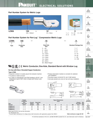 Panduit Cable Ties, Enclosures, Electrical Safety, Identification, Heat Shrink & Wiring Duct 