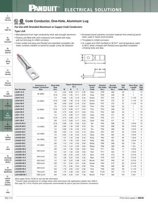 Panduit Cable Ties, Enclosures, Electrical Safety, Identification, Heat Shrink & Wiring Duct 