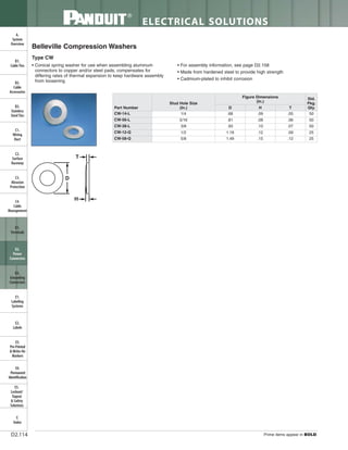 Panduit Cable Ties, Enclosures, Electrical Safety, Identification, Heat Shrink & Wiring Duct 