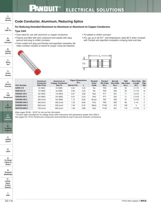 Panduit Cable Ties, Enclosures, Electrical Safety, Identification, Heat Shrink & Wiring Duct 